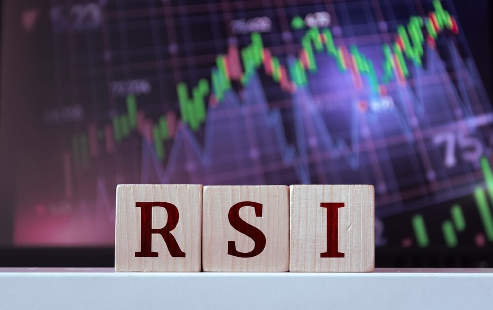 RSI